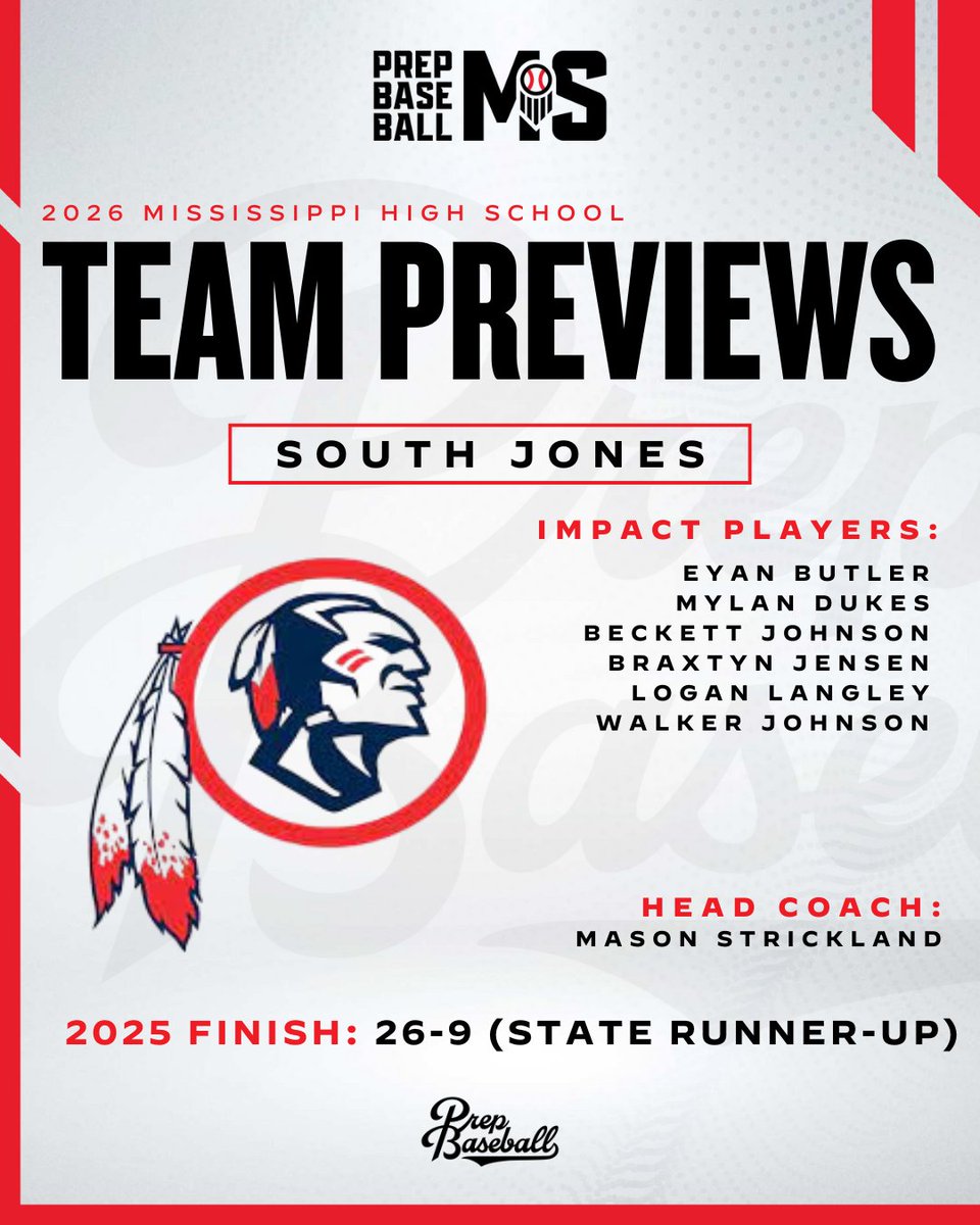 Prep Baseball Mississippi tweet media
