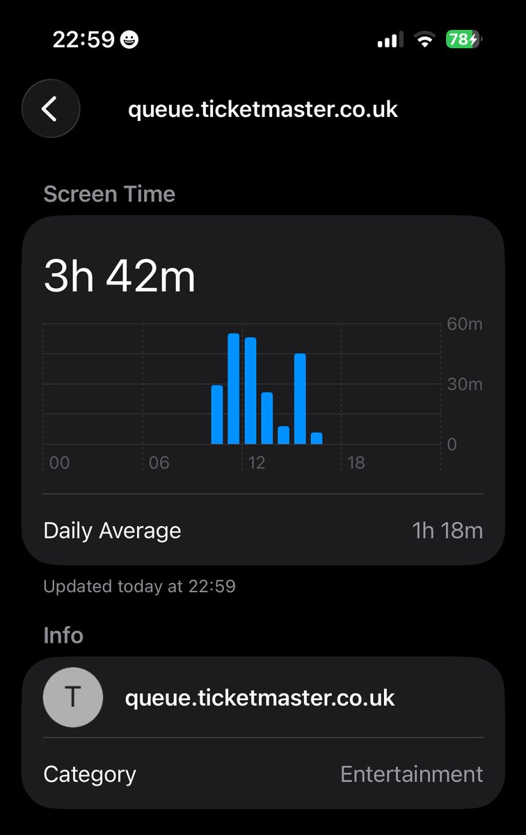 the war was long yesterday 😭