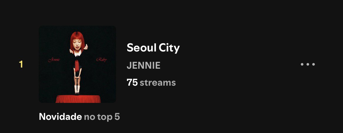 rubyortzz's tweet image. alguem hackeou meu spotify nao eh possivel