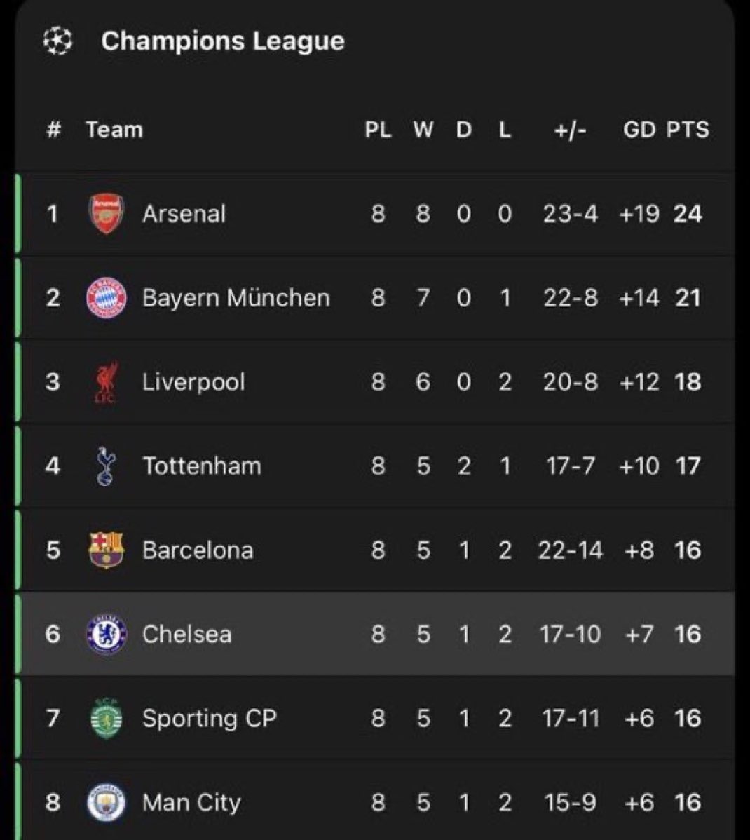 Bander 🇸🇦 tweet media