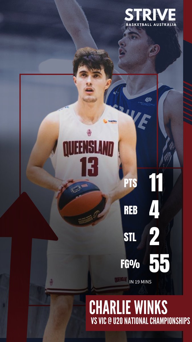 Strive Basketball Australia tweet media