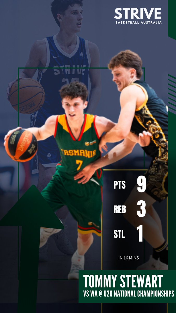 Strive Basketball Australia tweet media