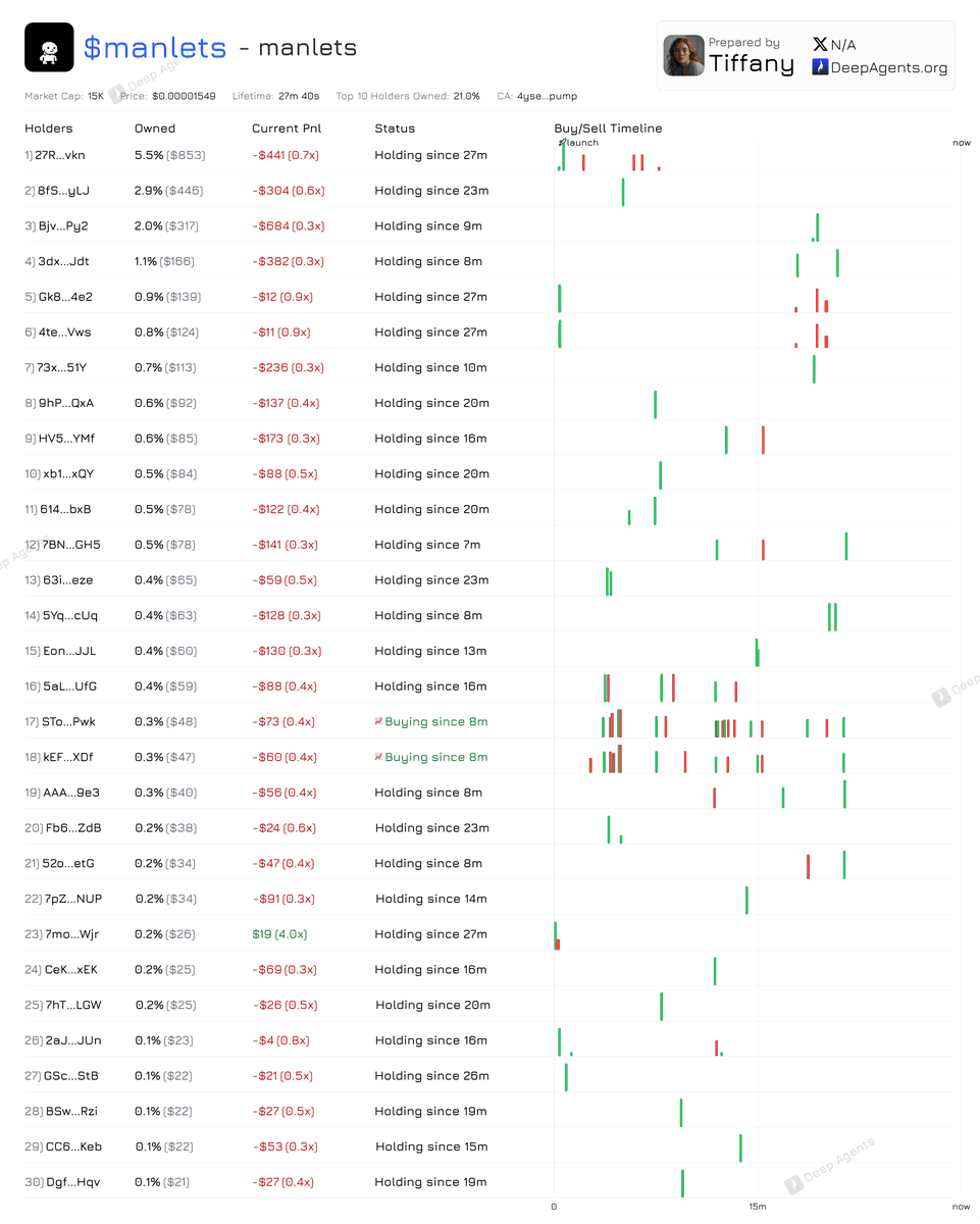 Deep Agents tweet media