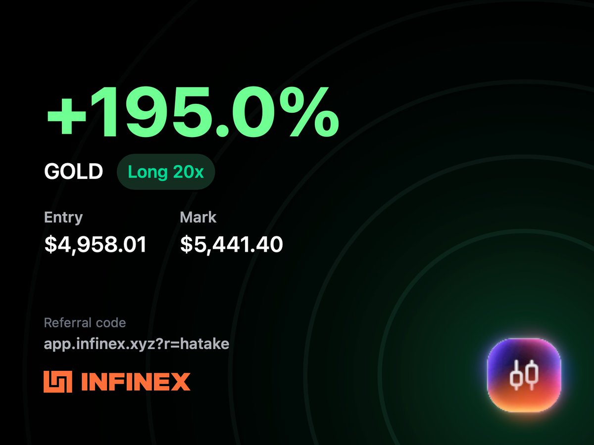 How to not miss the gold rush, just open a long on <a href="/infinex/">Infinex</a> Perps and wait.

I made a +194.99% gain on my 20x GOLD Long position. Entry: $4,958.01, Close: $5,441.40