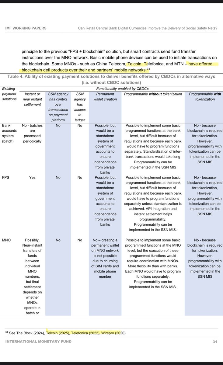 $TEL x IMF Working Paper.