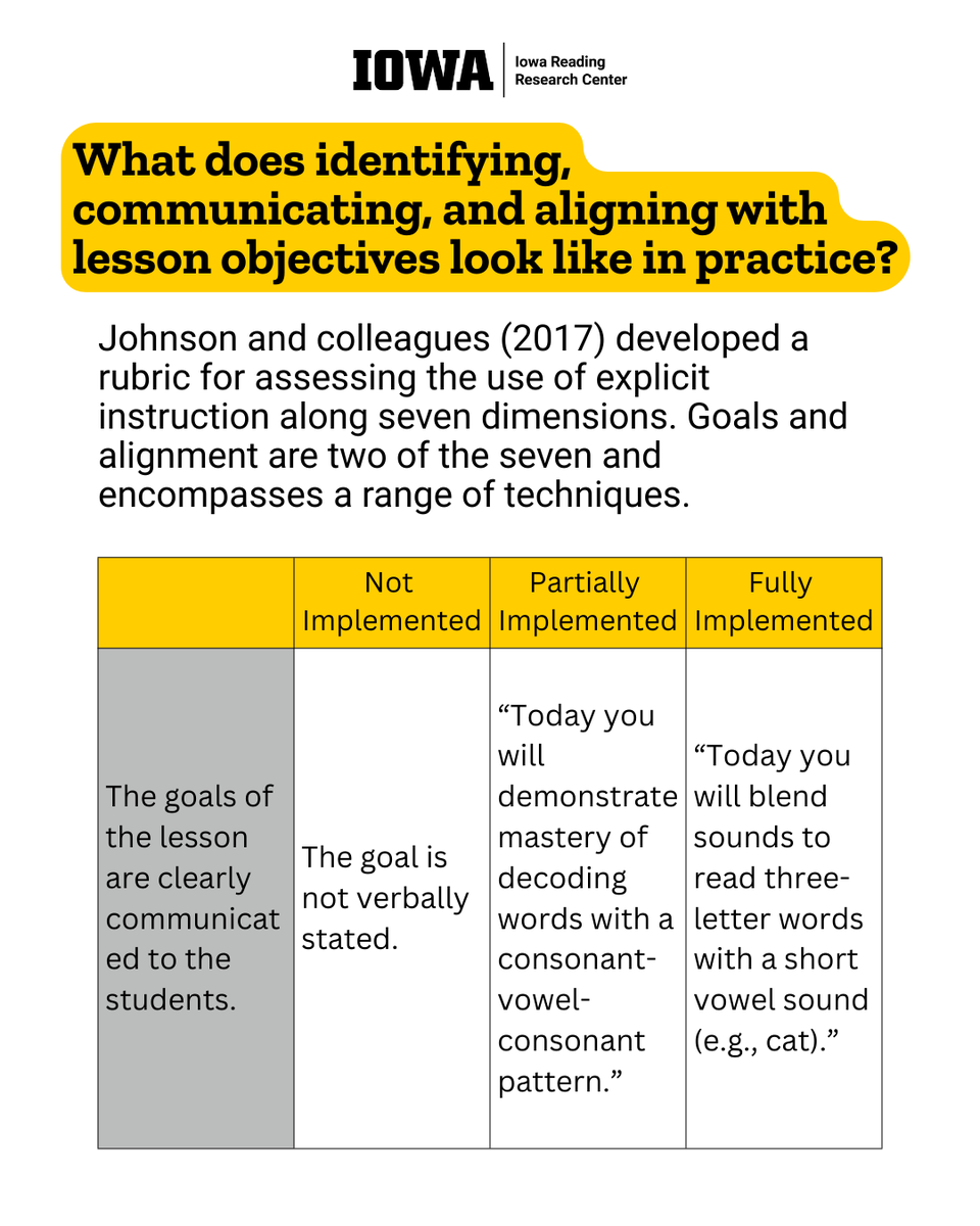 Iowa Reading Research Center tweet media