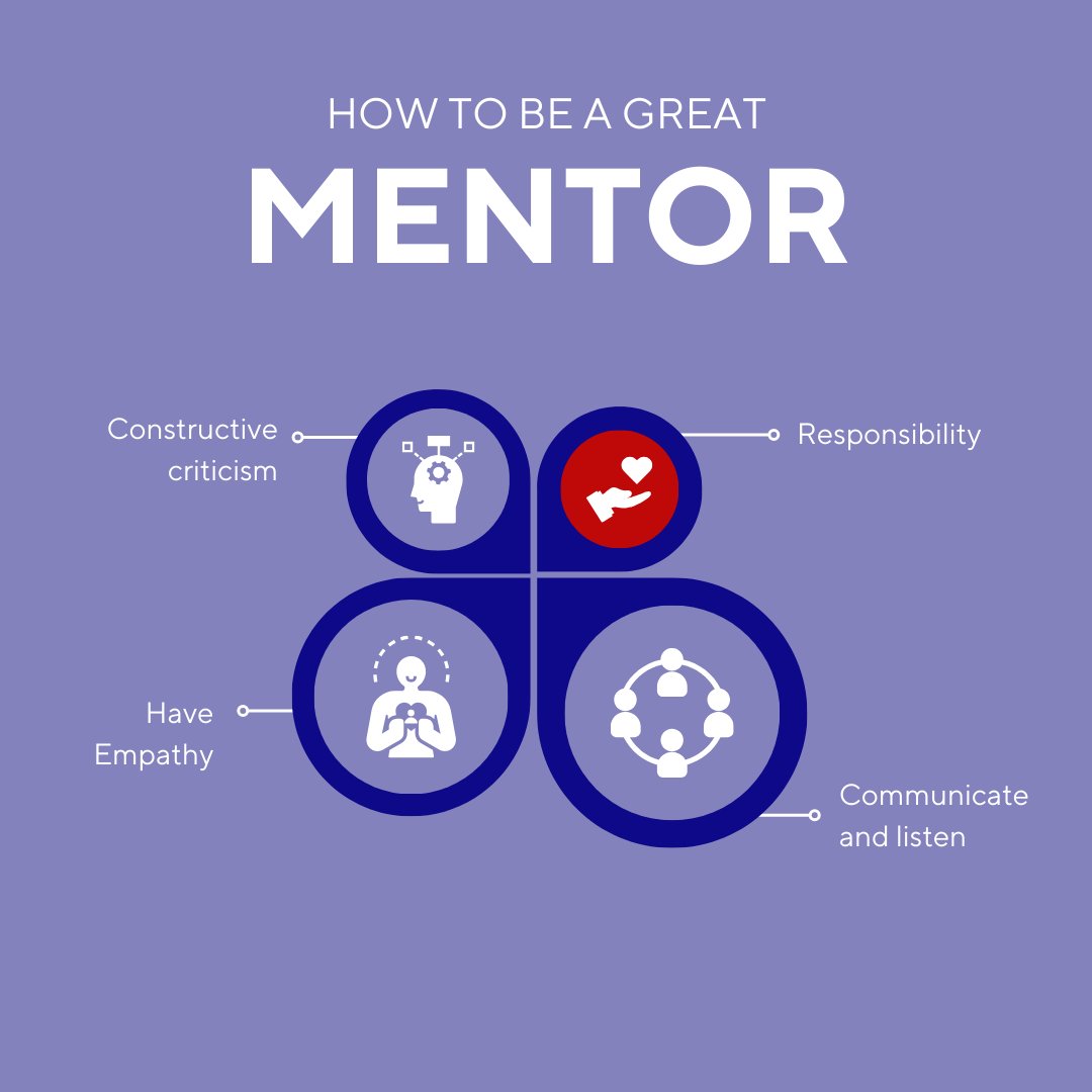 netAmericaCorp's tweet photo. January is National Mentoring Month. Mentorship is the foundation of apprenticeship. It is how skills are transferred, confidence is built, and careers begin. Today we thank the mentors who invest in people and help shape the future workforce.

#NationalMentoringMonth https://t.co/HEwUzm6AyC