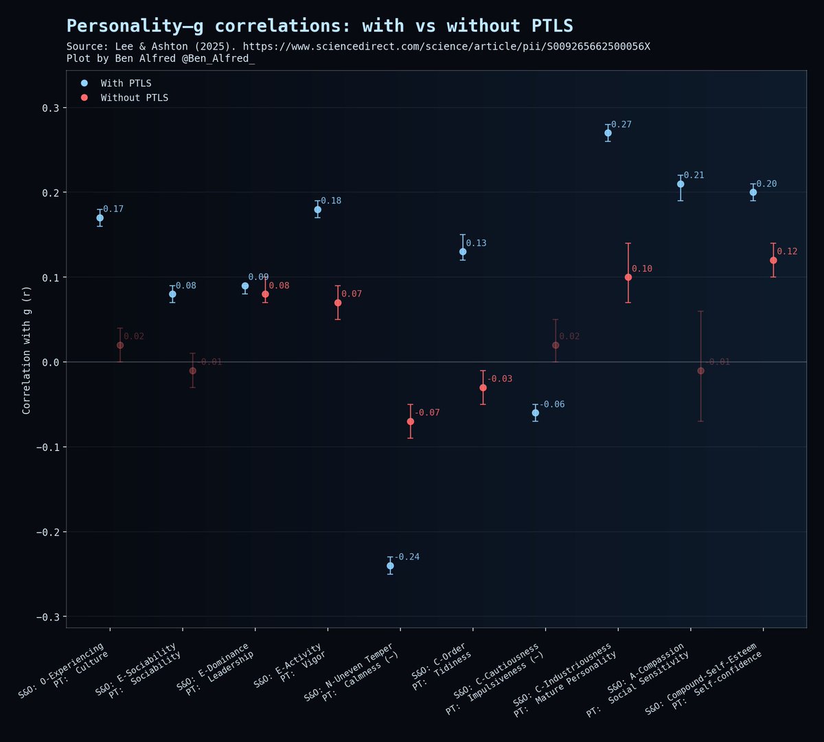 Ben Alfred tweet media