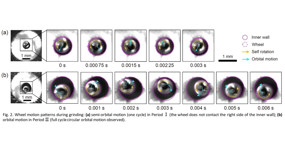 Bio-Design and Manufacturing tweet media