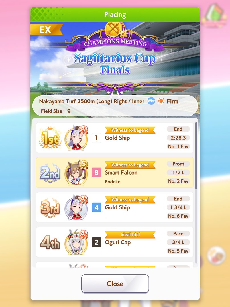 bodoquejusthit's tweet image. Lost finals, Falco lost by half a length, i'm really proud of Falco for making it this far, Falco and the team lost this one but next year Falco is coming back to avenge this defeat and win Arima CM💪