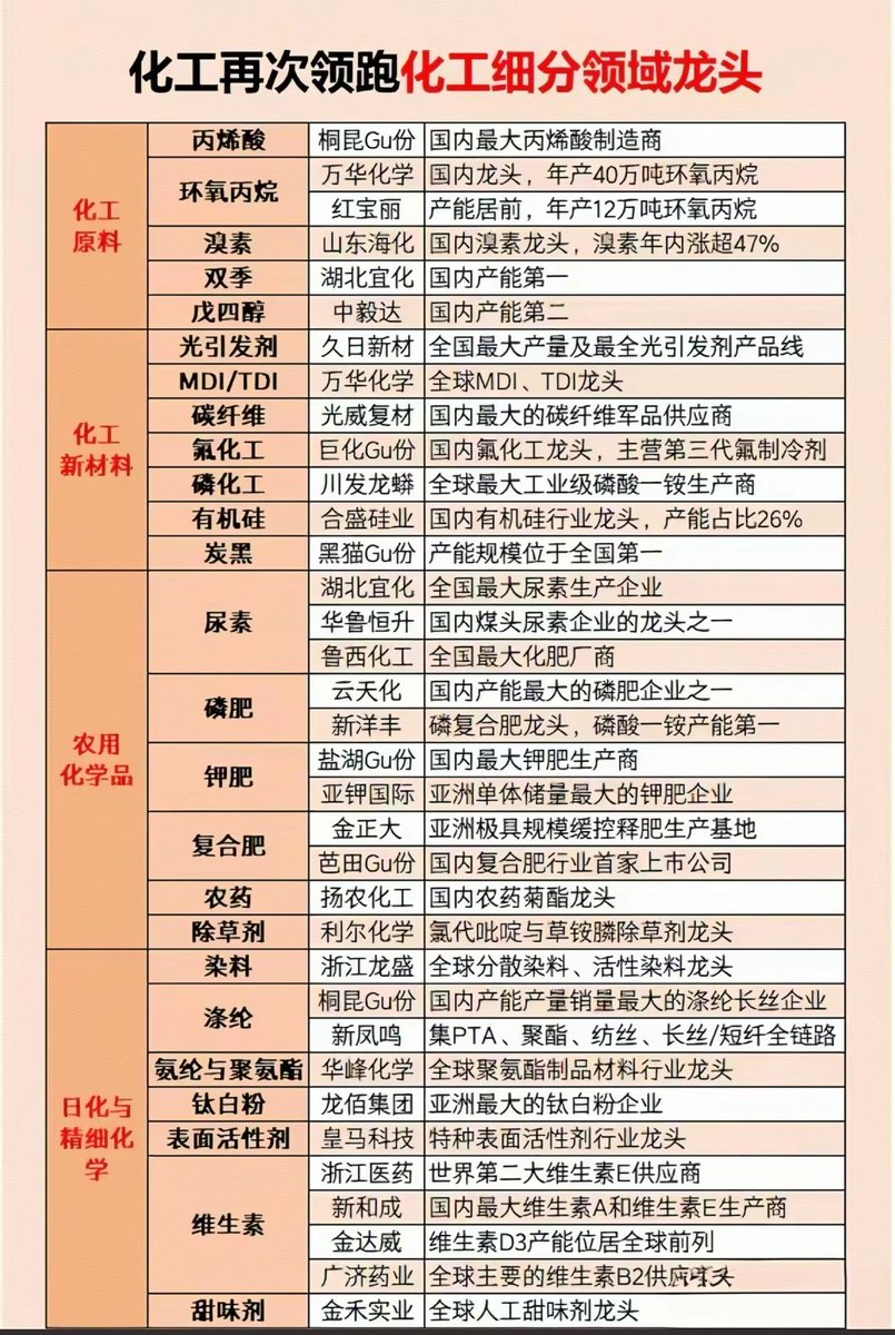 🇨🇳 大策复盘 tweet media