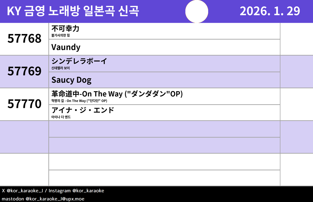 kor_karaoke_J's tweet image. #KY #노래방신곡 #일본곡 #JPOP #Vaundy #SaucyDog #アイナ・ジ・エンド