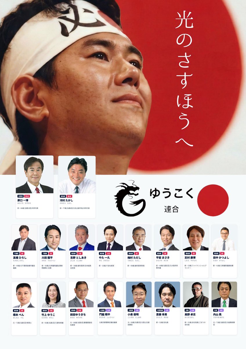 kharaguchi's tweet photo. 令和8年1月29日

今日のミッション
①ゆうこく連合と減税日本の公約と共通目標。
新しい党議拘束との関係などを正しく理解して拡散する。

②原口一博アンケートの誤りのお詫びと訂正について情報をシェアする。
添付の写真

③ゆうこく連合第51会衆議院議員総選挙における国民との約束

以下、2026年1月29日verを共に学習して拡散する。

④消費税が何故、日本弱体化装置であり労働者虐めの賃金抑制・労働不安定化税である証拠を皆で共有する。

添付の写真

ゆうこく連合第51回衆議院議員総選挙における主な公約、国民との約束　日本という国家を経営する視点

日本独立
【核廃絶と平和創造】
反グローバリズムの旗を掲げ、真の独立国にふさわしい施策を展開します。特に外交安全保障政策については、FMS、日米地位協定改定も含め全面的に見直します。日米同盟も新しく深化させます。
核廃絶の先頭に立ち 北東アジア非核兵器地帯条約の締結を目指します。教育、人間の安全保障を通して平和を創造します。

日本再興
【公益資本主義に基づく経済と暮らしの建て直し】
消費税は廃止一択。責任ある積極財政と政府系ファンド、ブロックチェーン活用で生産性を向上させます。大規模・独占、集中・搾取の貪るマネーを排除し、公益資本主義に基づく育むマネーを創出。エネルギーの安定供給と成長分野への重点投資を通して日本の成長を取り戻します。

【全ての制度の基は、人権　国民主権者が主役の改革】
令和8年1月29日ver
特命チーム「国会Gメン」（日本版DOGE）を創設し、不正や税金の私物化を許しません。一括交付金の復活など地域主権改革を進めます。
国民の知る権利を保障、言論の砦を作り報道の自由、言論の自由を守ります。
戦争、暴力、抑圧、差別を無くすための教育の実践に力を入れます。立場の弱い人々をより強く守ることができる明るく温かい社会を作ります。

日本救世
命と安全　
新型コロナワクチンと呼んでいる遺伝子製剤の接種を直ちに中止し、被害の実態解明と救済に乗り出します。
宣言なき移民政策に反対し内なる侵略を止めます。
種子法、種苗法を復活させ戸別所得補償で食の安全保障を確立します。農薬、化学物質などに晒されている危機的現状を変え国民の健康を守ります。
医療についてもICTを使ったかかりつけ医制度を導入し過剰医療、医療過誤を改めます。
合理的配慮が徹底するように難病障害者基本法を改正します。新しい公共税制を拡充、自衛官・警察官など防衛、治安に関わる職員の給与、待遇改善を行います。
広くあまねく等しく。郵政民営化などで破壊された日本の基盤を復活させ財投なども復活させますり

教育の再興（協働学習のブラットホーム・運動体としてのゆうこく連合の役割）
教育を支える資源の倍増を目指します。芸術文化基本法、教育関連法令を改正し子どもたちに豊かで多様な選択肢を提供、「未来の学校・協働教育」を通して互いが互いを尊重し合う問題解決型の教育に改めます。独立行政法人については再国営化を検討します。

我々、ゆうこく連合は、日々の学びを通した国民参加の新しいブラットホームです。
日本の歴史、文化、伝統の学びと積極的保護を実践する運動体でもあります。
衆知を集め様々な挑戦を応援します。
立憲主義、国民主権、基本的人権、平和主義を断固守り抜きます。