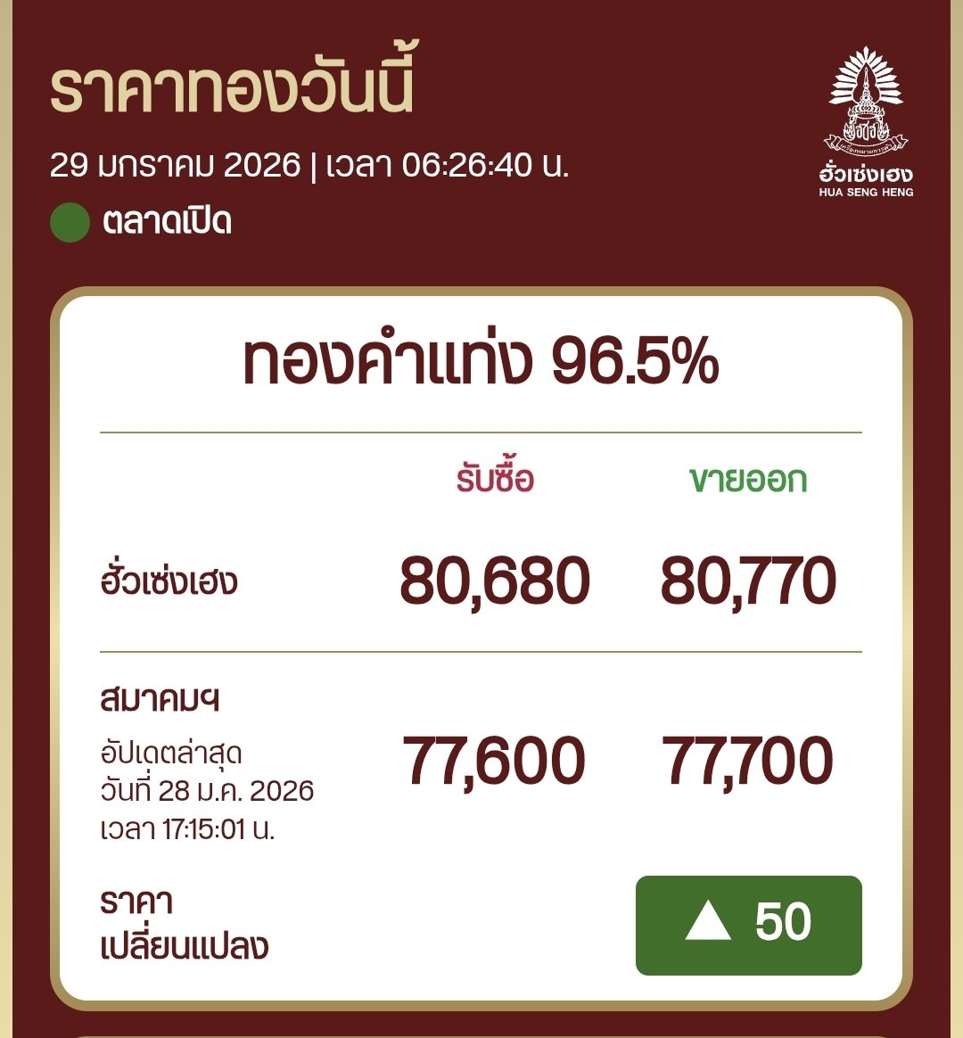 ʕ•ᴥ•ʔ~˚🧸˚｡⋆｡ (@voicetwt) on Twitter photo 