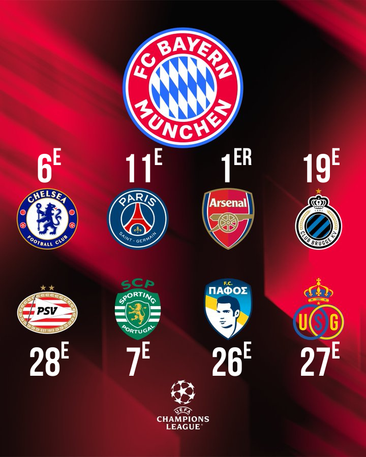 Media Bayern France tweet media