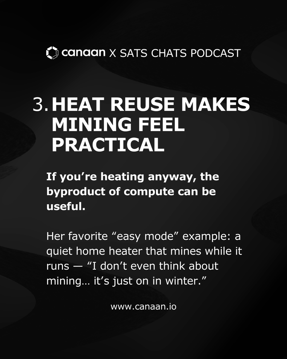 Canaan Inc. tweet media