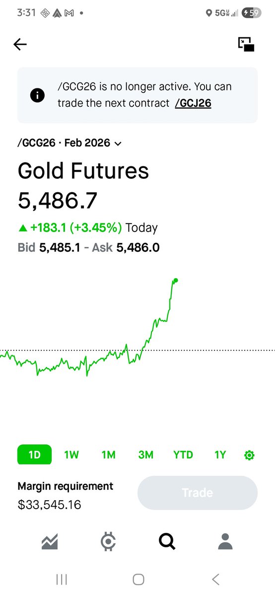 Flandizzle tweet media