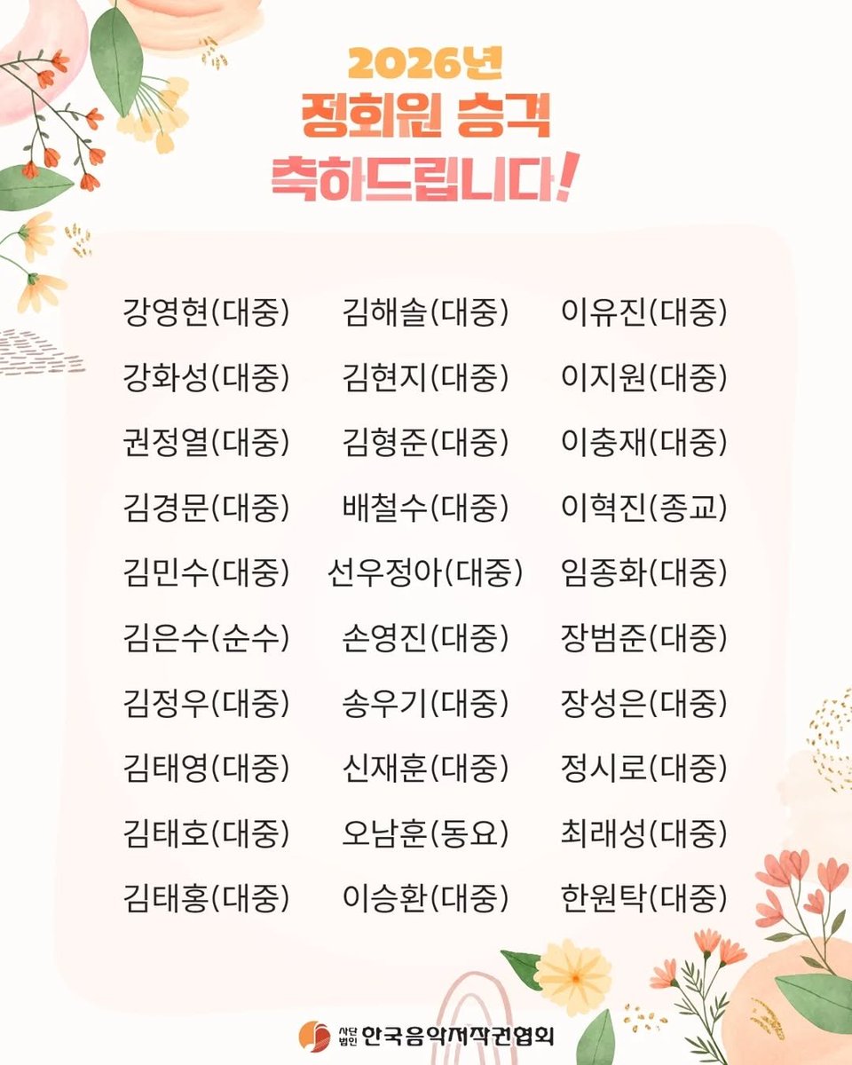 2026년 한국음악저작권협회 정회원으로 승격된 30인 중 #권정열  🎉

* 정회원 기준 : 매년 1년동안 저작권사용료 금액 기준 수입이 가장 많은 상위 30명 선정

(.... 두쫀쿠 10개만 사줘라)