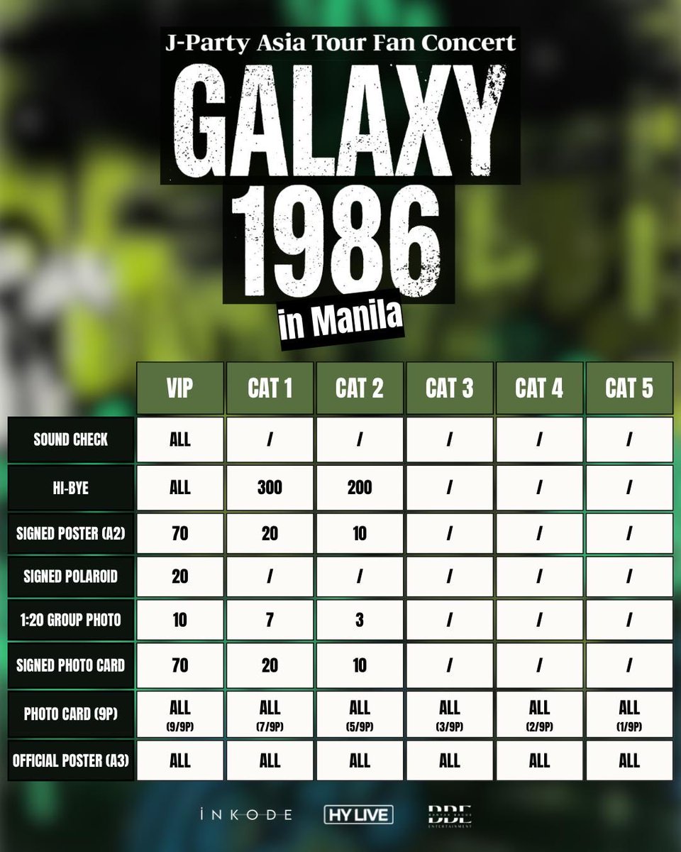 Seat plan, ticket prices, and fan benefits for the 2026 KIM JAE JOONG J-Party Asia Tour Fan Concert “GALAXY 1986” in Manila on March 6, 2026, at the MOA Arena!

Pre-sale: February 3, 10AM
General sale: February 5, 10AM
via ticketmelon.com/bbe/kimjaejoon…

More information via