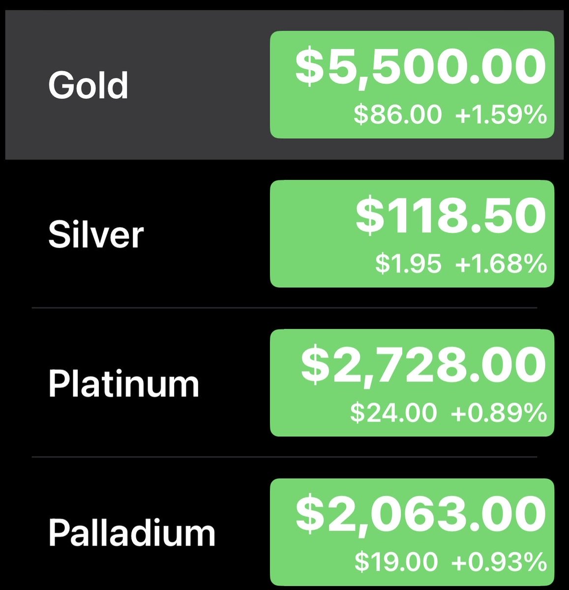 PreciousMetals #Silver #Gold #Bullion