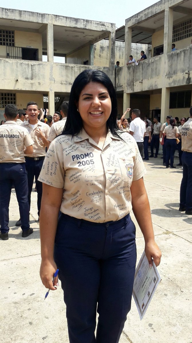SOLO  RESPUESTAS  CORRECTAS:

Outfit de  BACHILLER:  ¿de quién se trata? 🤭