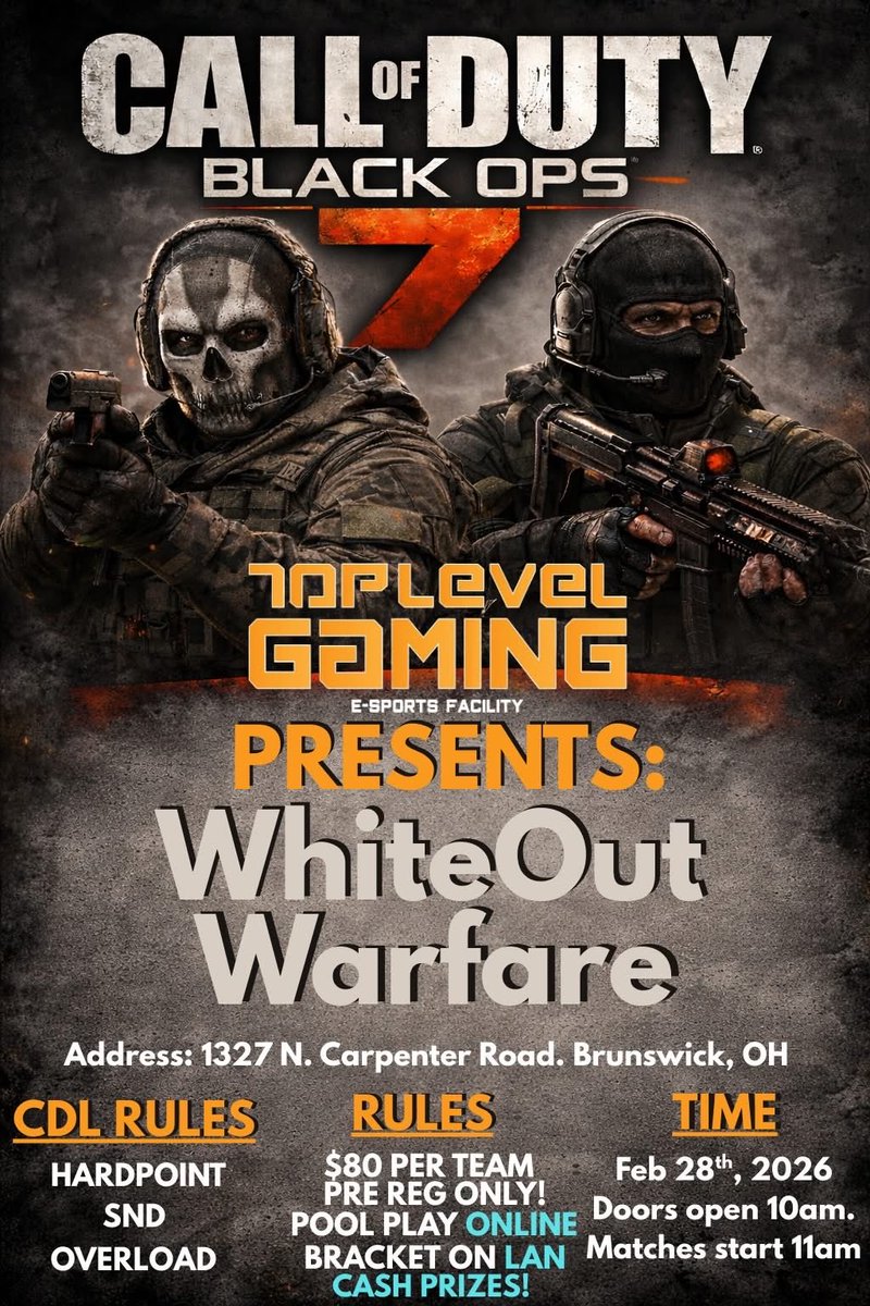 Top Level Gaming tweet media
