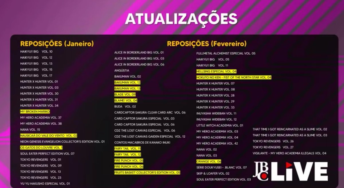 BBMangas's tweet image. Reposições da JBC para fevereiro