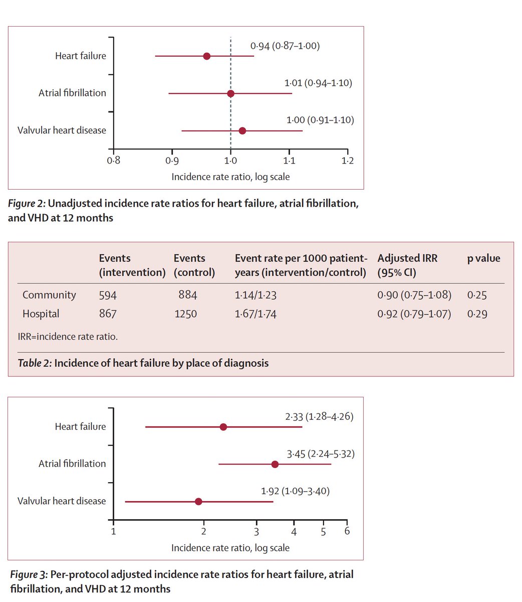 Eric Topol tweet media