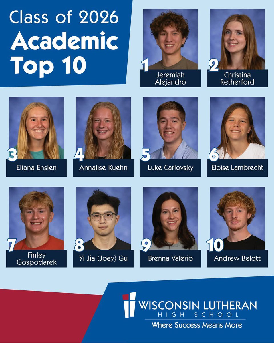 Finley Gospodarek tweet media