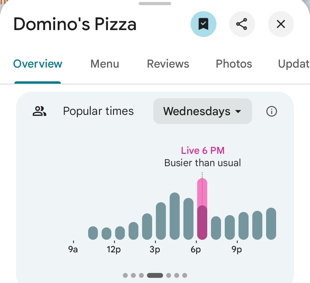 Various pizzerias nearby the Pentagon are reporting above average traffic.

As of 6:45pm ET