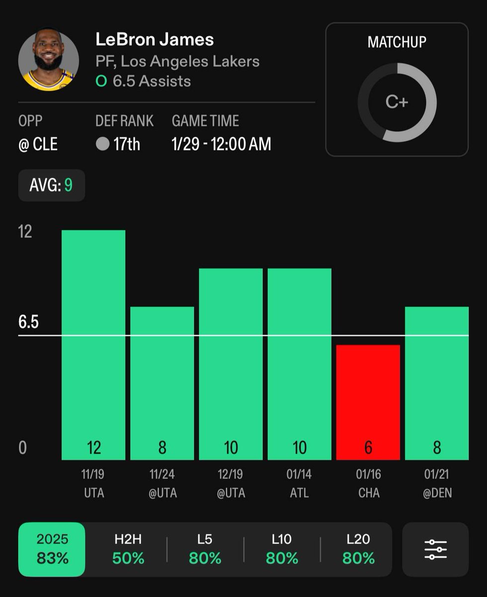 TipsterCasey 📉🏀⚽️ tweet media