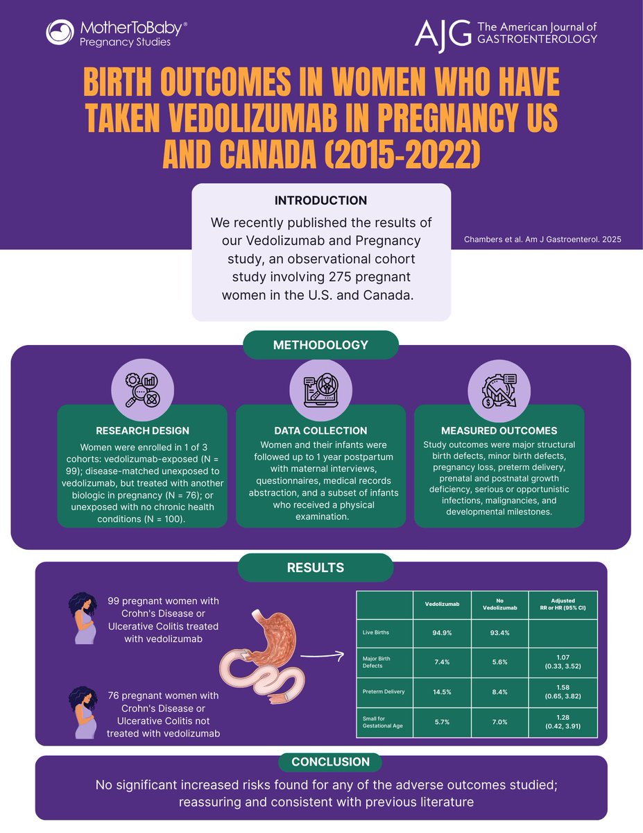 MotherToBaby tweet media