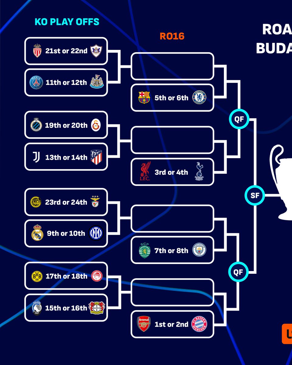 Siaran Bola Live tweet media