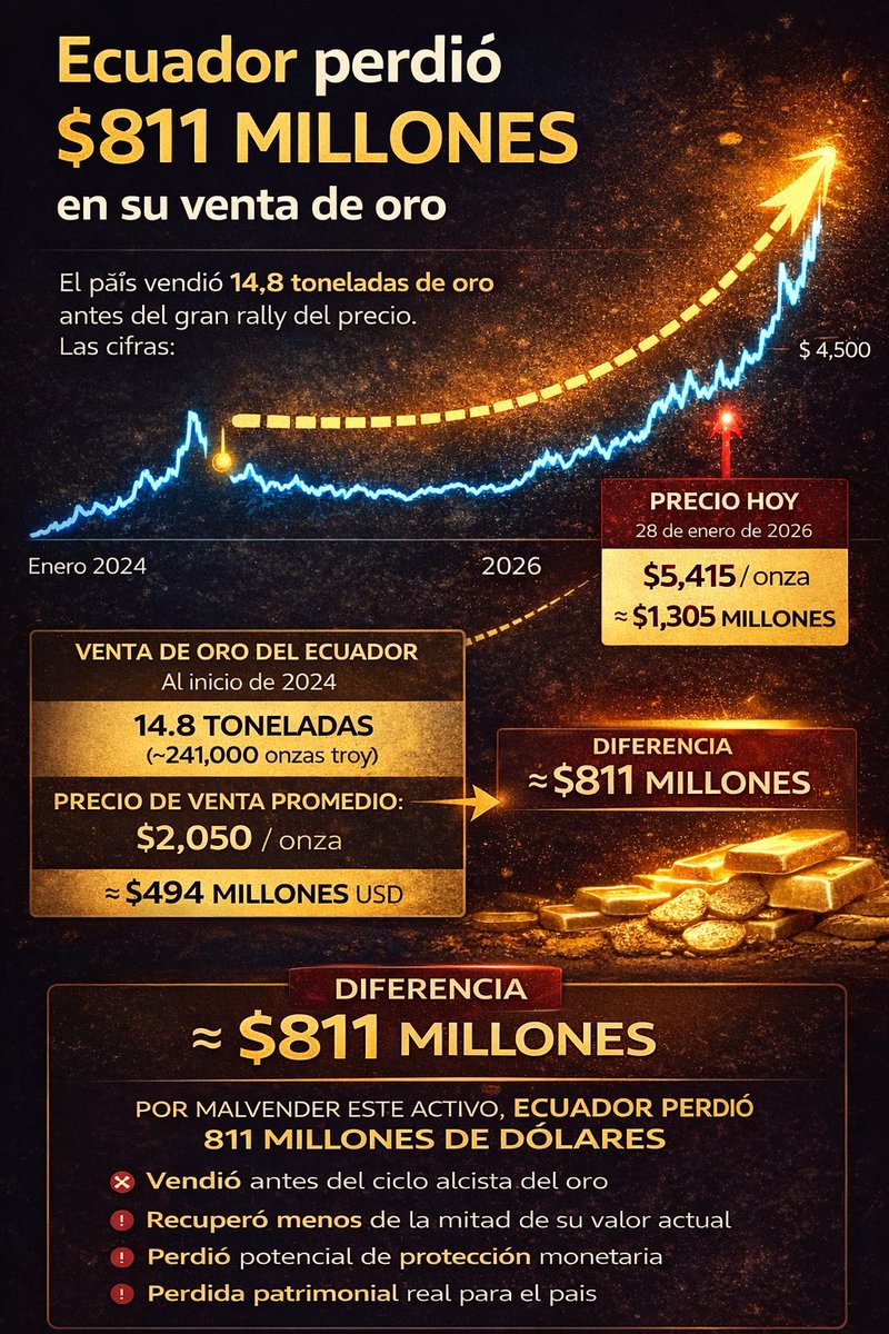 Omar MaLuk SaLem🐐 tweet media