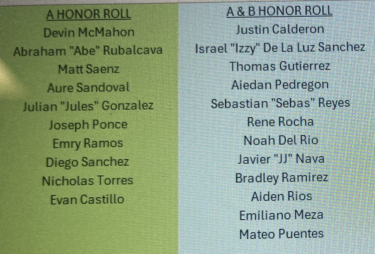 MONTWOOD RAMS BASEBALL⚾️🏈Coach Romo tweet media