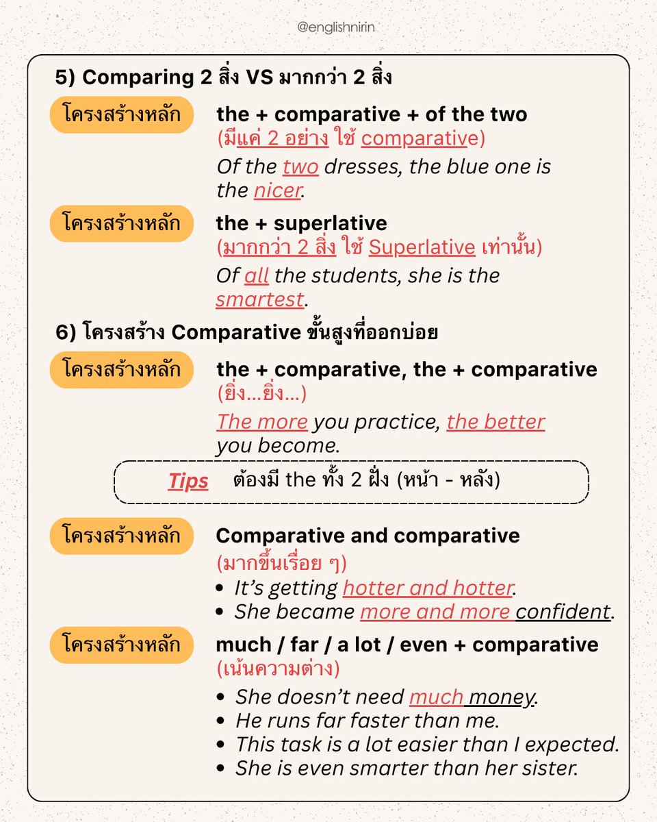 englishnirin's tweet photo. #DEK69 มาทบทวน Comparison กัน💪
เพื่อคะแนนที่เป็น THE BEST ของทุกคน🐳💓
.
ติว TGAT ENG & A-Level ENG อัพคะเเนน 80-90+
อัพคะแนนปัง ๆ กับพี่หมอนิริน : @englishnirin
.
ติวฟรีใน Youtube พี่หมอนิริน ข้อสอบเก่า ปูพื้นฐาน
สอน Vocab เสิร์ช “English Nirin” ได้เลย
.
#TCAS69 #ALEVEL69 #ALEVEL #ALEVELENG