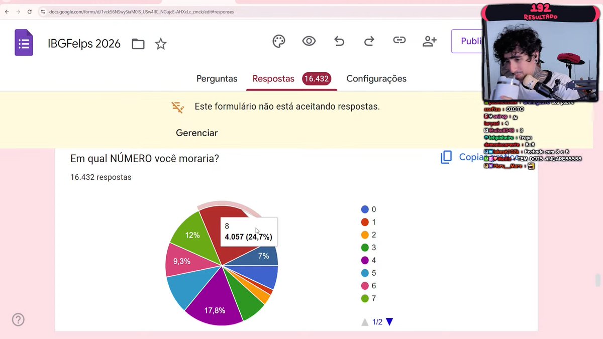 FelpsUpdate's tweet image. 💻 24,7% do Bapo moraria no 8