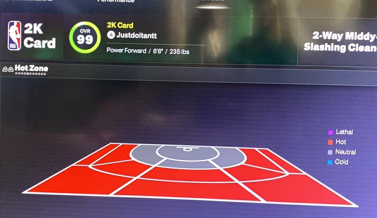 IGNITE GRINDERS🔥 tweet media