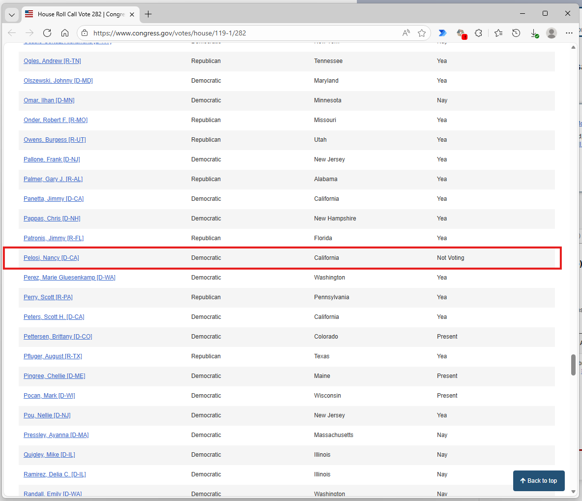 You refused to condemn the public execution of Charlie Kirk.