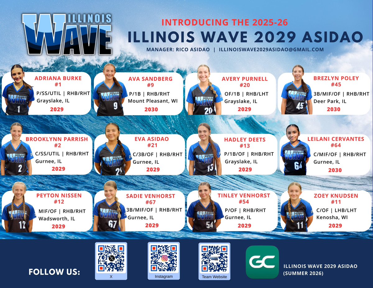 Illinois Wave 2029 Asidao tweet media