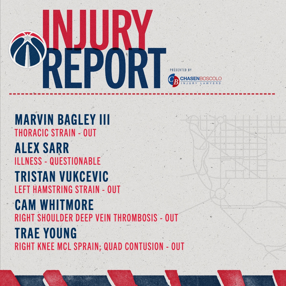 Injury report ahead of tomorrow night's game against the Bucks.
#ForTheDistrict | @ChasenBoscolo