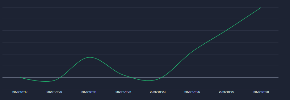 Bryce Tuohey tweet media