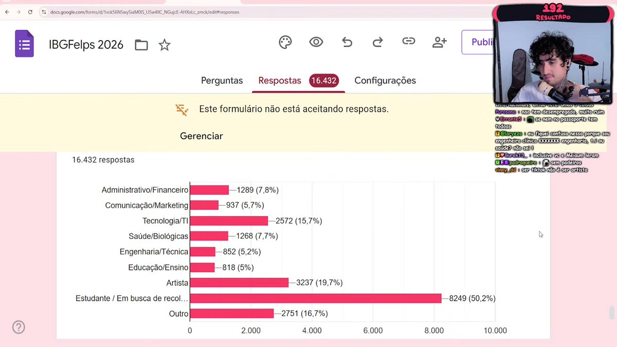 FelpsUpdate's tweet image. 💻 O Bapo estuda muito é muito estudioso o Bapo