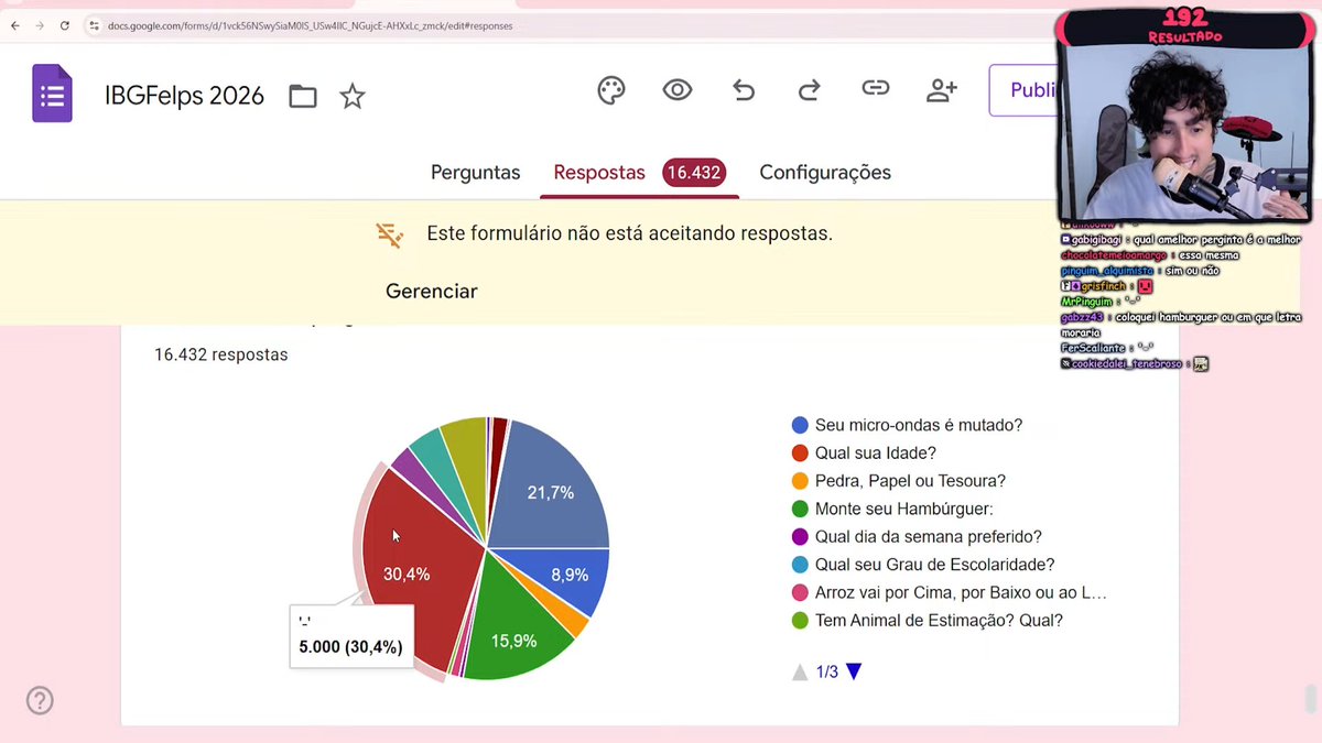 FelpsUpdate's tweet image. 💻 e finalmente: a melhor pergunta do IBGFELPS 2026 de acordo com o IBGFELPS 2026 é a pergunta '-'
com a pergunta "qual a melhor pergunta?" ficando em segundo lugar