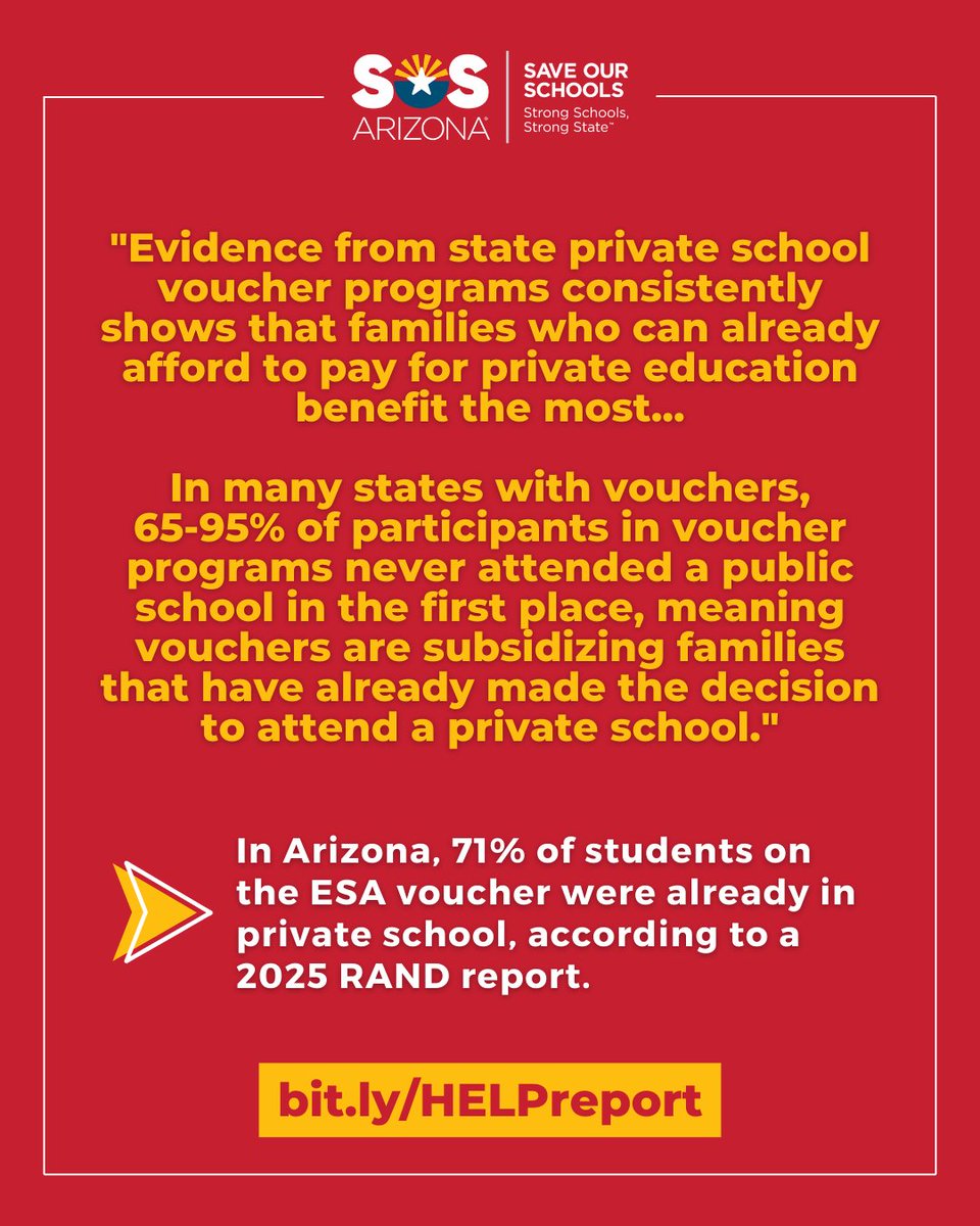 arizona_sos's tweet image. 🚨NEW: Shocking Senate Report on Vouchers 🚨

SOSAZ has been sounding the alarm on vouchers for years, &amp;amp; this report confirms our opposition outlining the "coordinated effort to undermine, dismantle and sabotage our nation’s public schools and to privatize our education system."