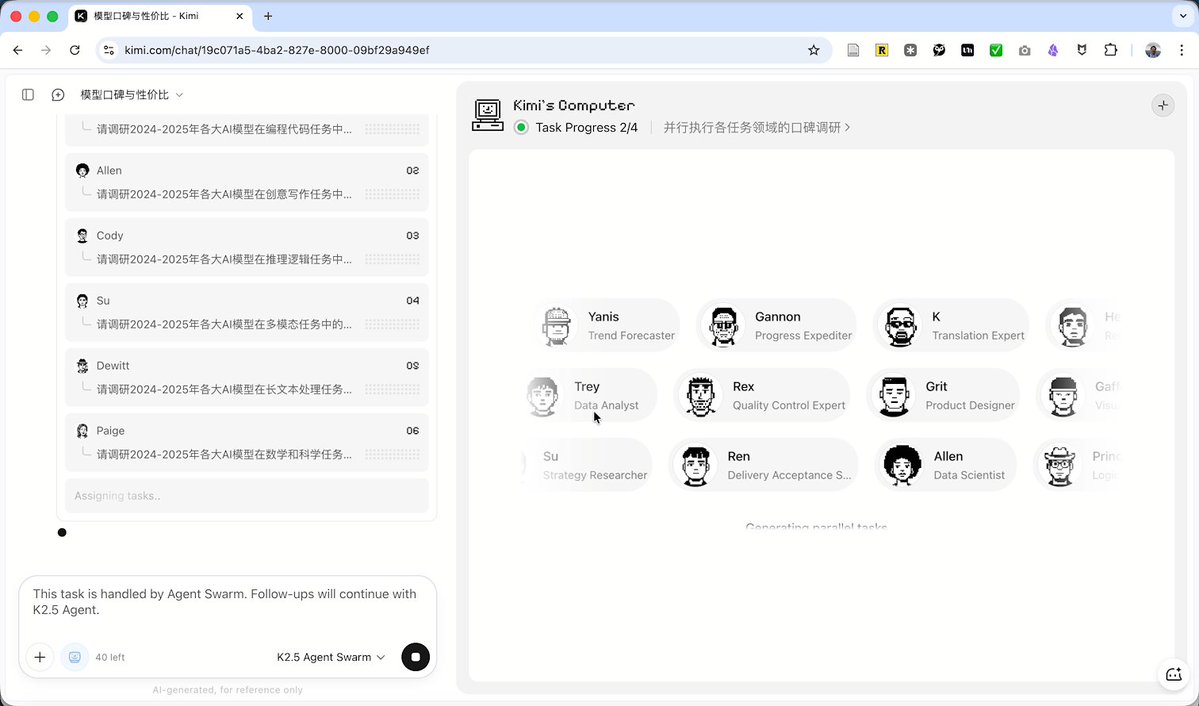 wshuyi's tweet image. Kimi K2.5 Agent Swarm，试试来个综合调研任务吧。你还真别说，这过场动画看着，咱还真像是个拥有大团队的人喽🤭