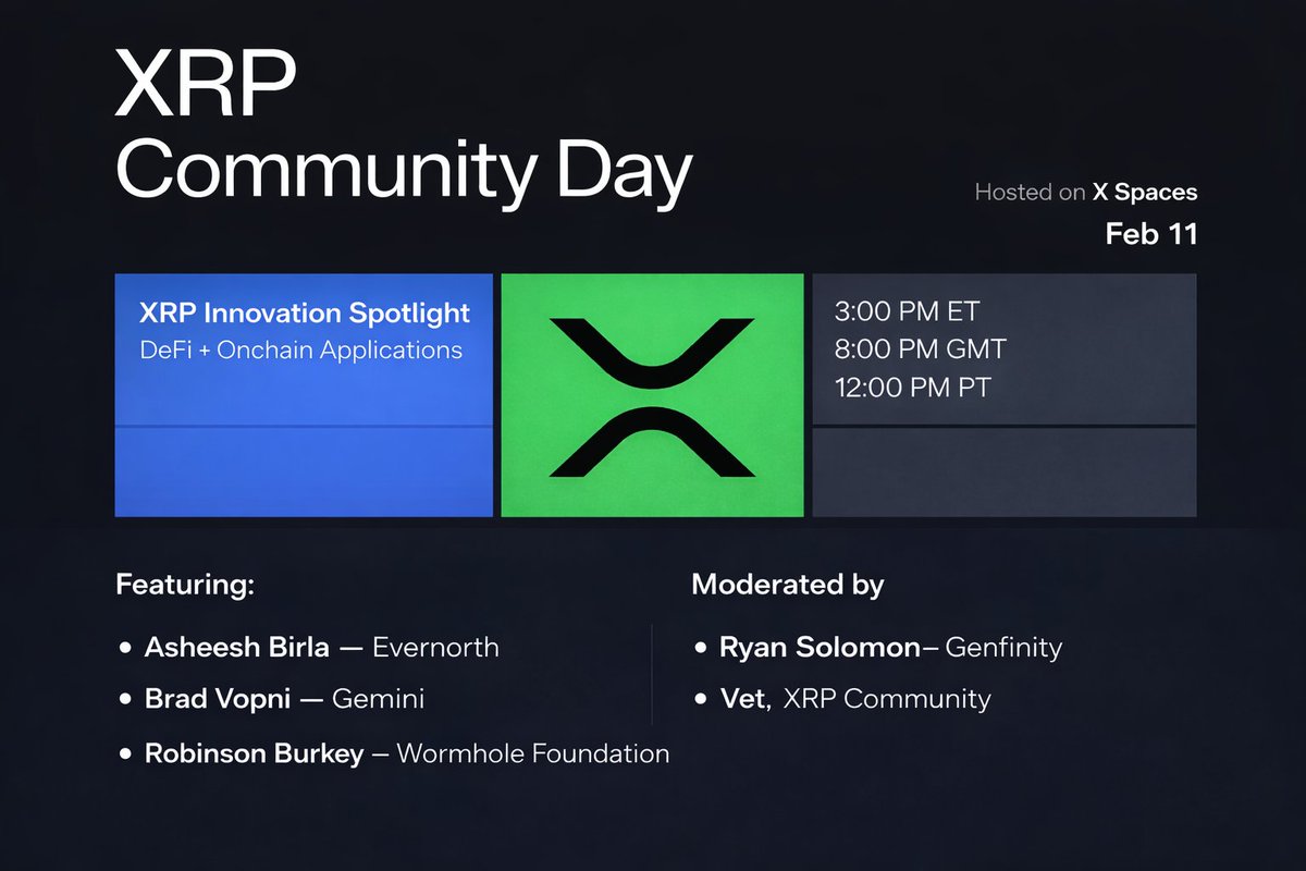 XRP Community Day 2026 | DeFi x Onchain Applications

Featuring: <a href="/evernorthxrp/">evernorthxrp</a> <a href="/ashgoblue/">Asheesh Birla | CEO at Evernorth</a> <a href="/Gemini/">Gemini</a> <a href="/WormholeFdn/">Wormhole Foundation</a> <a href="/wormhole/">Wormhole</a> <a href="/robinson/">Robinson Burkey</a>  

I'm incredibly humbled and excited to moderate this spotlight with <a href="/Vet_X0/">Vet</a>

What use cases are you excited about on XRPL?

$XRP