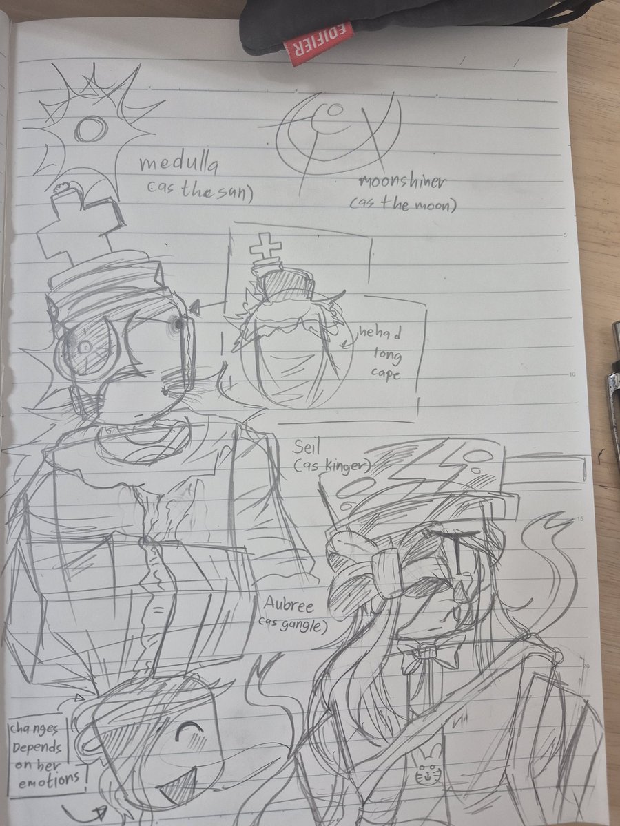 Jewish_wisher's tweet photo. Typeshit Tadc X Args uhm The Amazing Digital Args circus I GUESS????
#TADC #Seildirectory #deivydoestutorials33 #IHasAFaceLulz #recallahollowheart
#TADAC (I think idk) https://t.co/ksWJ0yn2M6
