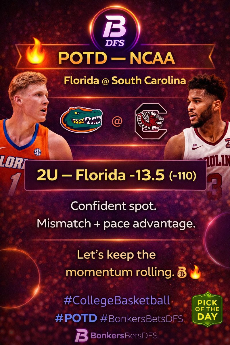 BonkersBetsDFS's tweet photo. 🔥 POTD — NCAA

🏀 Florida @ South Carolina
2U — Florida -13.5 (-110)

Confident spot.
Mismatch + pace advantage.

Let’s keep the momentum rolling. 💰🔥 https://t.co/qoPUNH4nMq