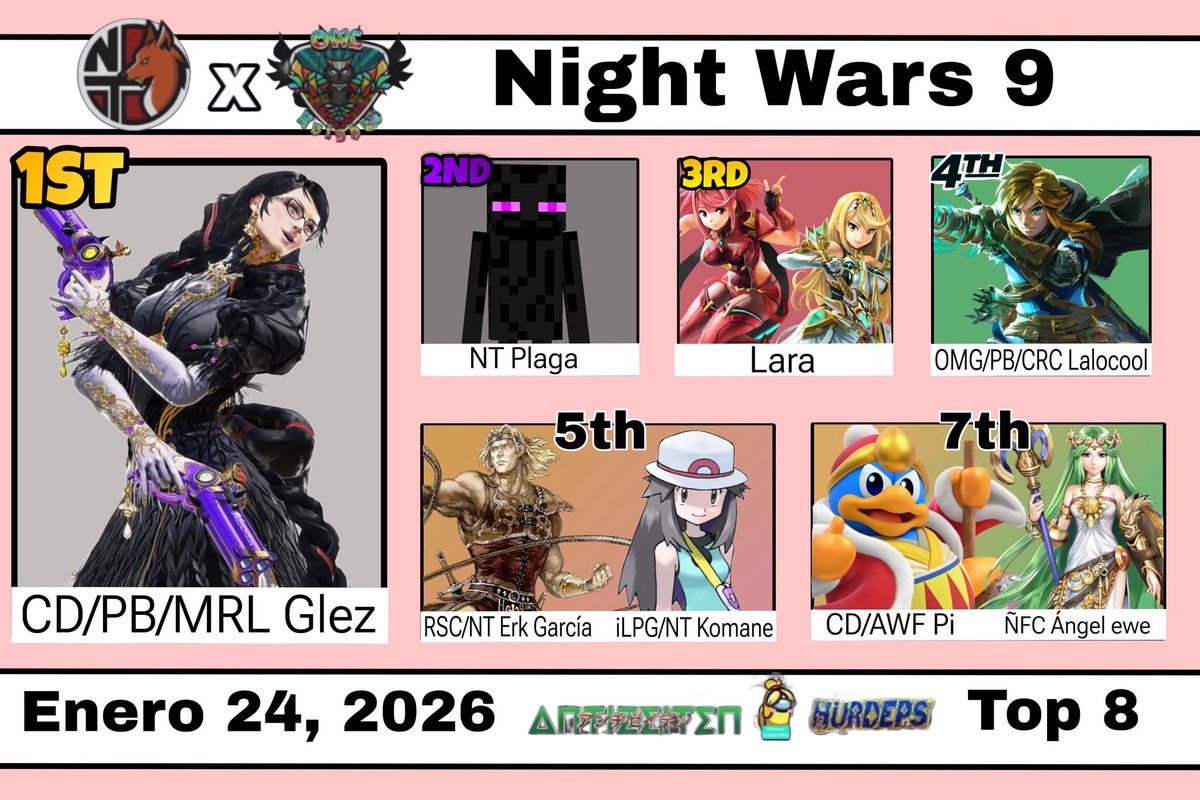 Neutral Tryhards tweet media